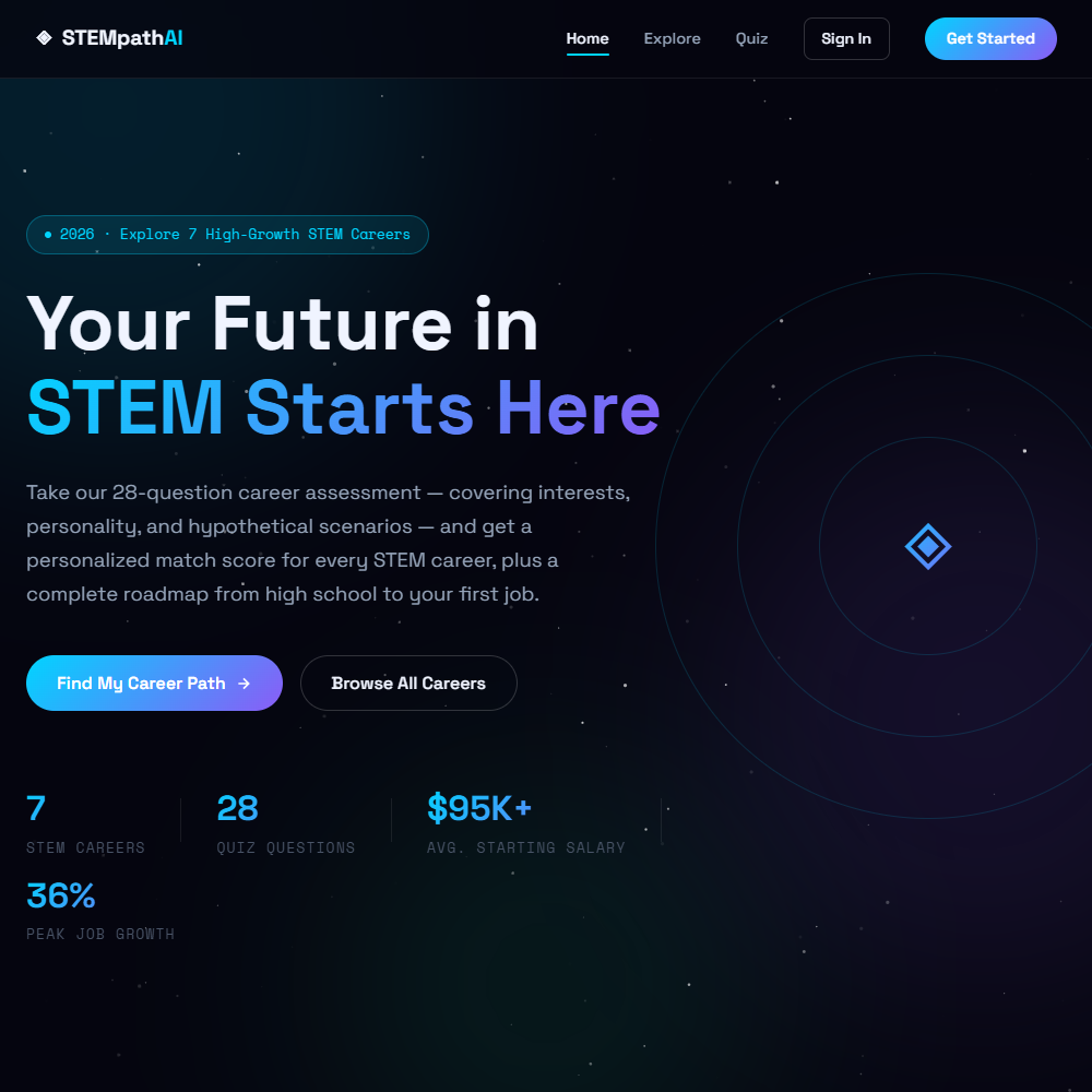 STEMpathAI career explorer homepage